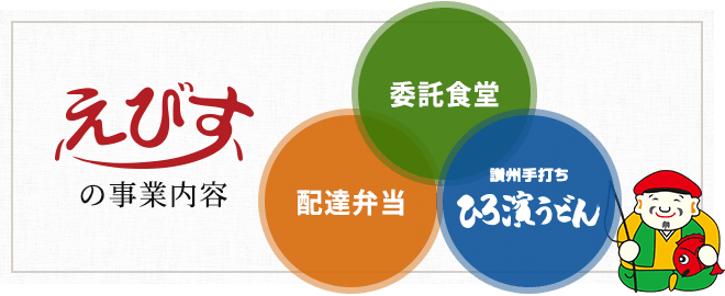 有限会社えびすの事業内容。委託食道、配達弁当、讃州手打ち ひろ濱うどん